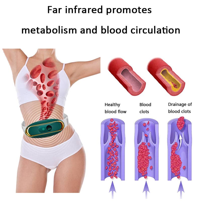 KTMACFar Infrared Fat Burning Waist Belt