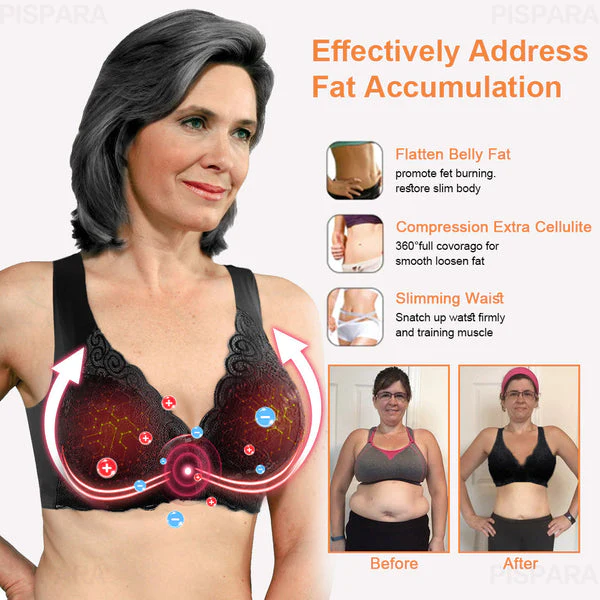 LuckySong Ion Lifting Correction Lymphvity Detoxification Bra