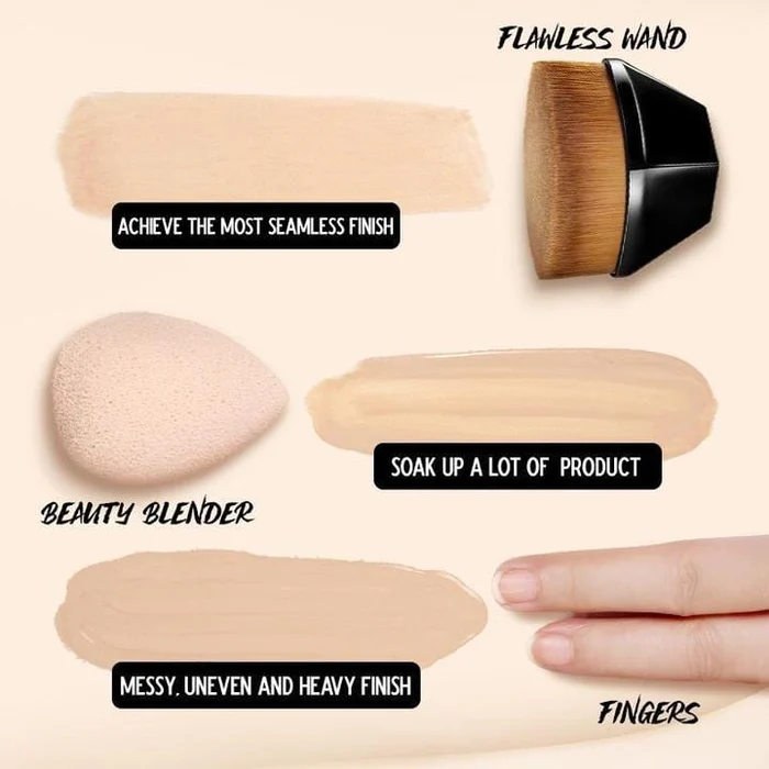 Flawless Foundation Brush