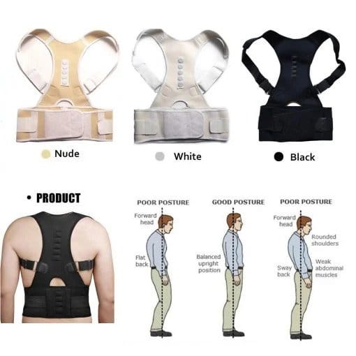 Unisex Posture-Corrective Therapy Back Brace