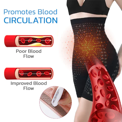 NAZIAP Negative Oxygen Ion Fat Burning Tummy Control & Detox Bodysuit