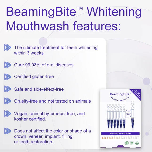 BeamingBite Whitening Mouthwash