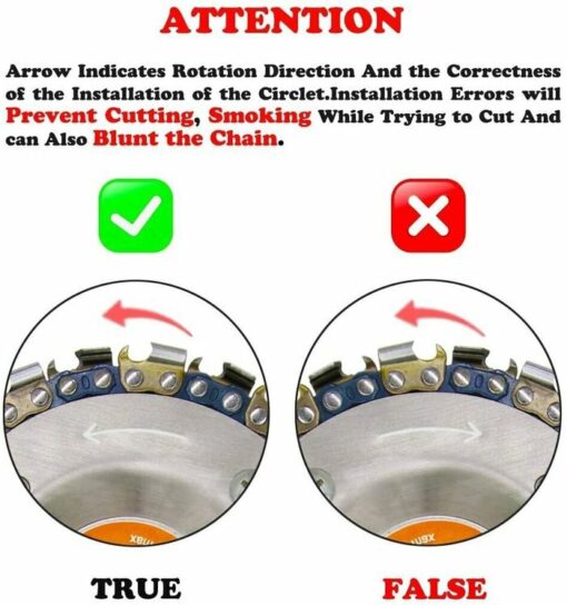 Angle Grinder Chain Plate