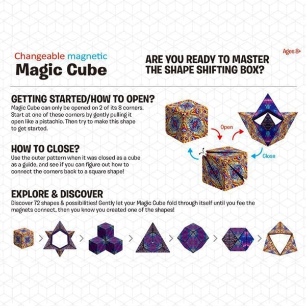 Changeable Magic Magnetic Cube