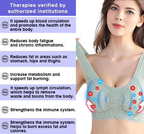 Angelslim Lymphvity Detoxification and Shaping & Powerful Lifting Bra