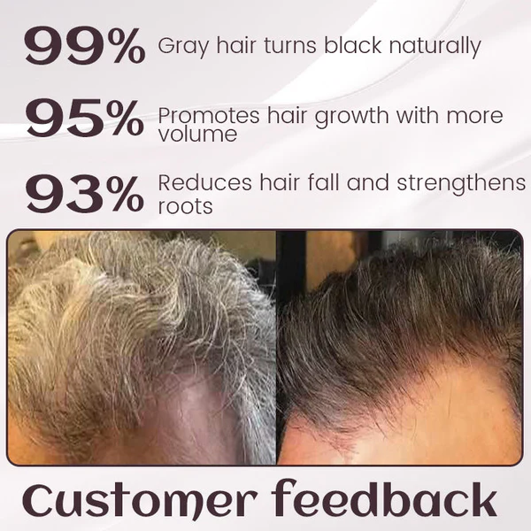 Ceoerty ProBlend Gray Hair Permanent Spray