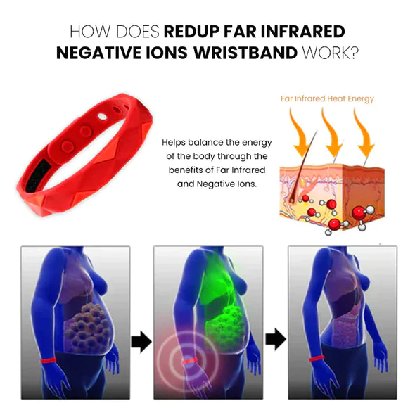 Oveallgo FIT RedUp Far Infrared Negative Ions Wristband