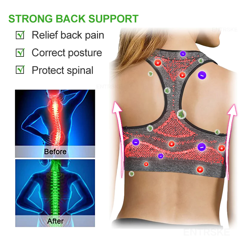 Liacsy Lymphsis Ionization Support Bra