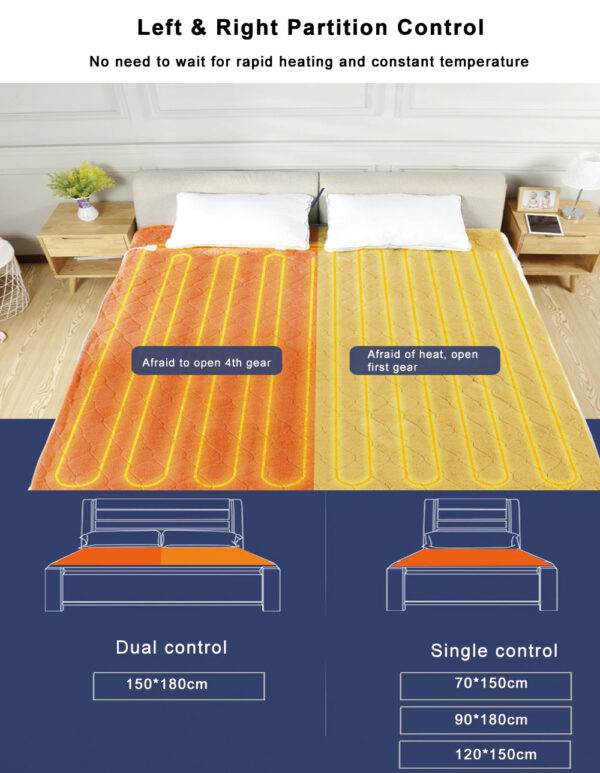 Electric Heated Thermal Blanket