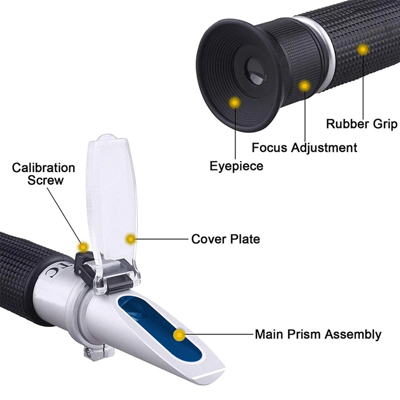 Reftub 4 in 1 ATC Refractometer Antifreeze Coolant Tester