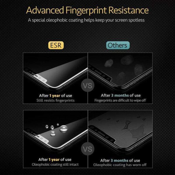 4D Privacy Screen Protector