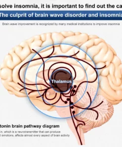 Dreamate TENS+ Headache Relief Sleep Massager