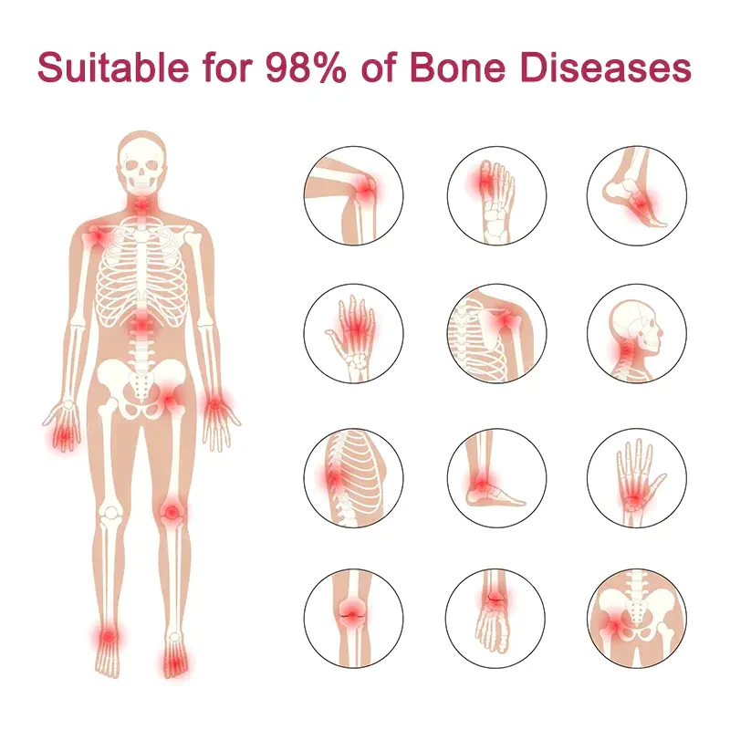 Penetrax Joint & Bone Therapy Cream