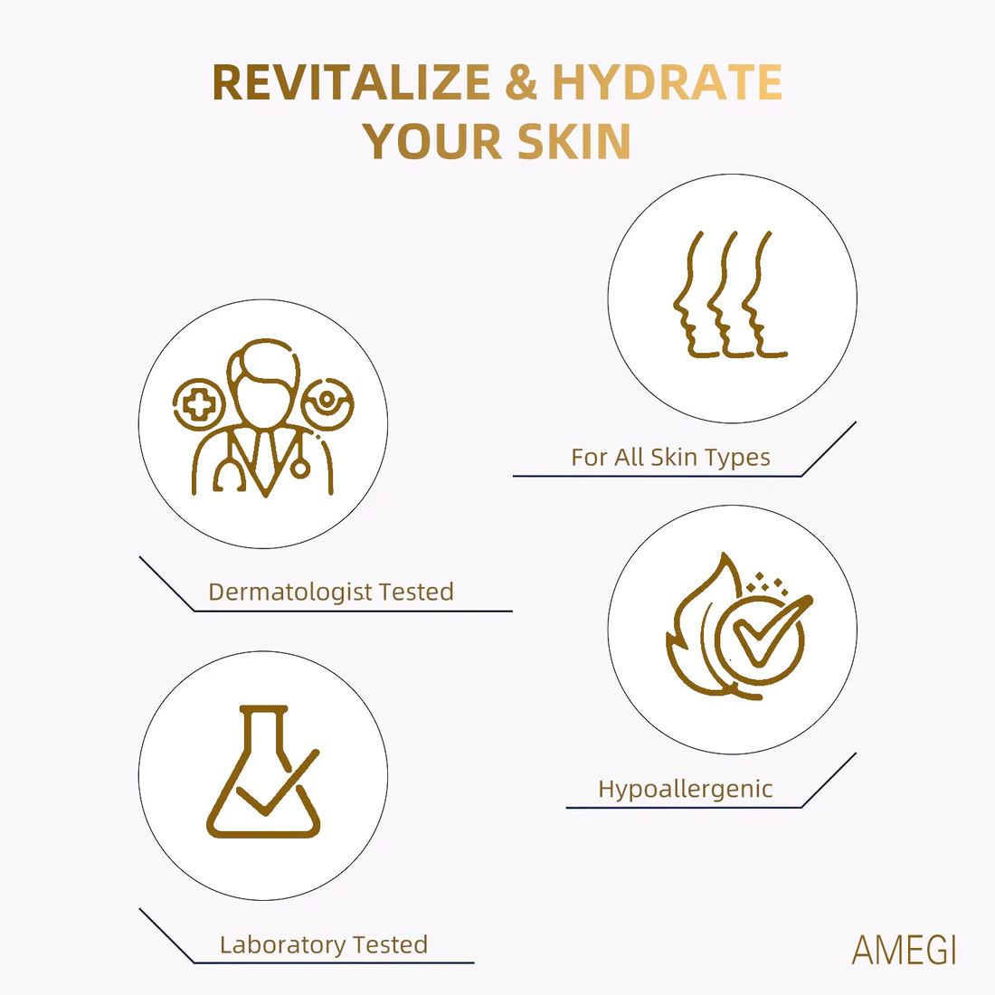 AMEGIDaily Resurfacing Anti-aging Wrinkle Serum