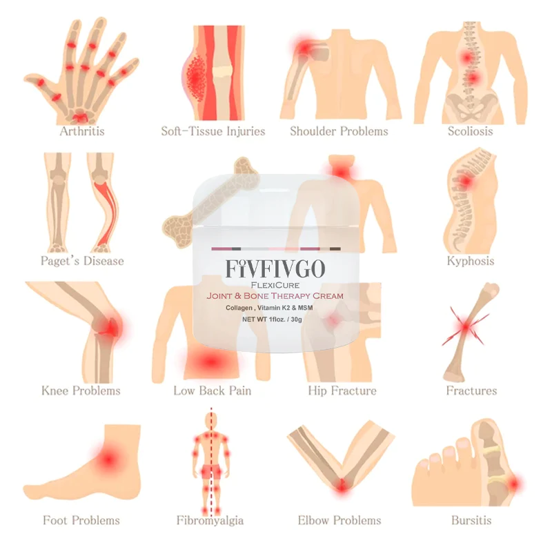 Fivfivgo FlexiCure Joint & Bone Therapy Cream