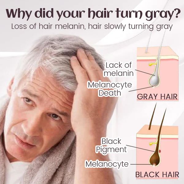 Ceoerty ProBlend Gray Hair Permanent Spray