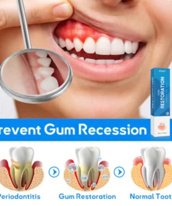 GFOUK Gum Restoration Gel