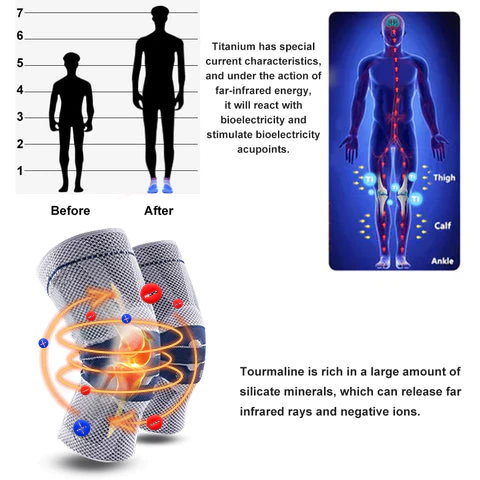 Sugoola Far Infrared Titanium Ion Heightening Knee Guard