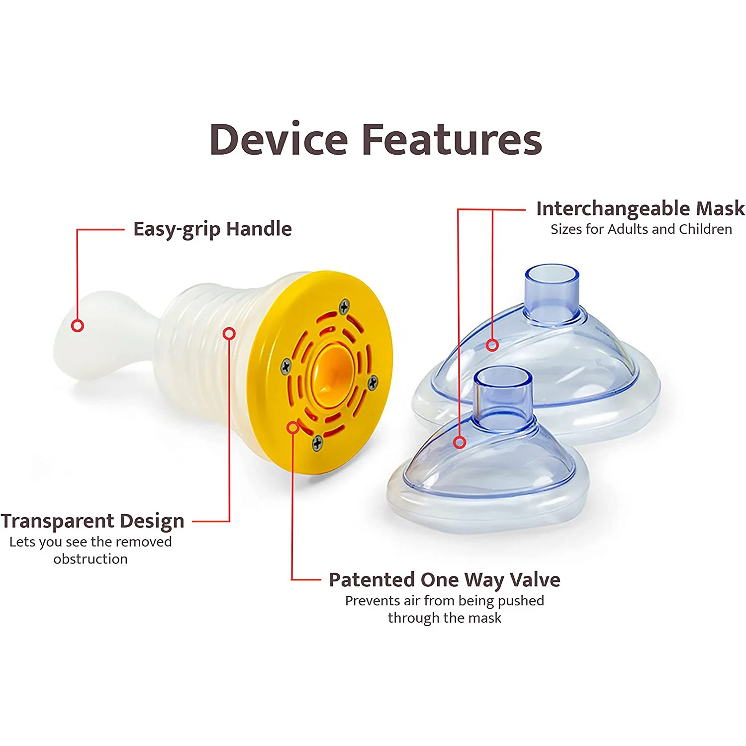 Choking Emergency Device