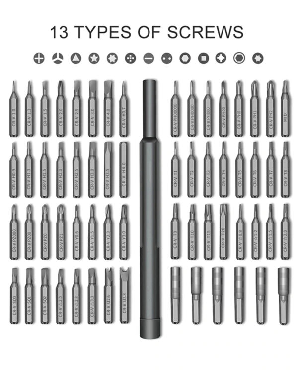 All-In-One Magnetic Mini Screwdriver Kit