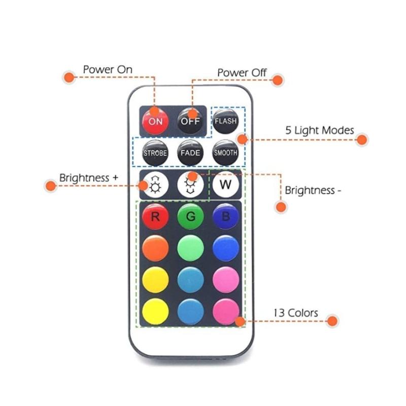 SUPGlow LED Light System