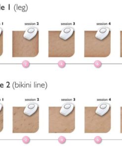 IPL Hair Removal System