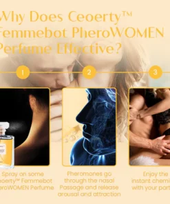 Ceoerty Femmebot PheroWOMEN Perfume