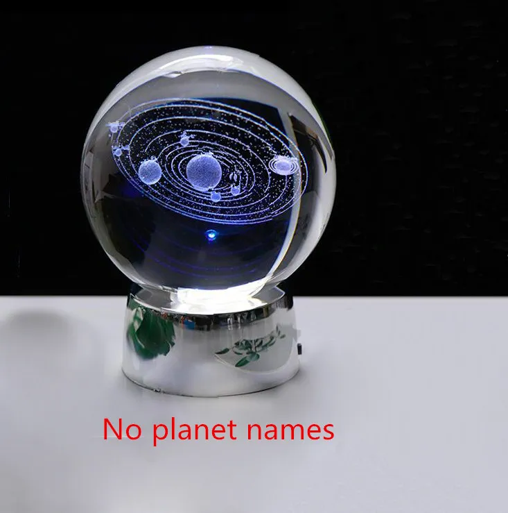 Solar System Crystal Ball