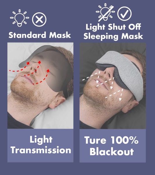 Light Shut Off Sleeping Mask