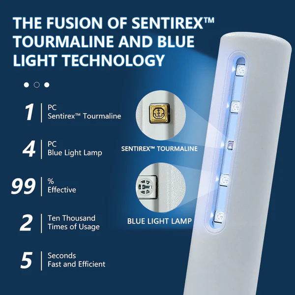 Sentirex Tourmaline BlueLight HealthGuard