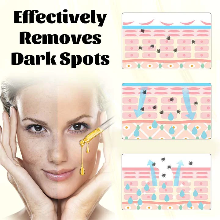 Ceoerty RadiantTouch Dark Spot Corrector Serum