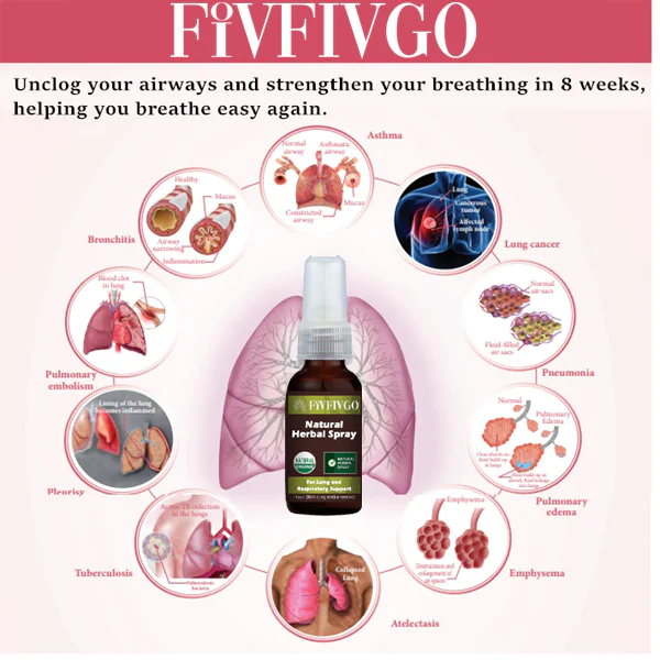 Fivfivgo Natural Herbal Spray for Lung and Respiratory Support