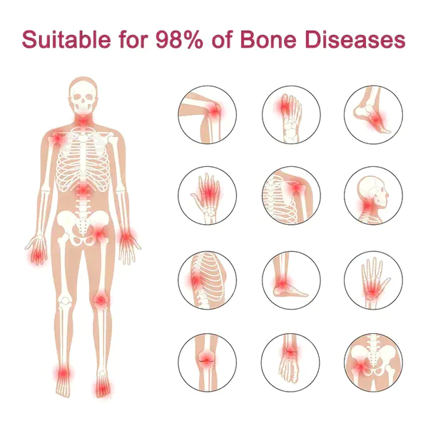 Fivfivgo Joint & Bone Therapy Cream