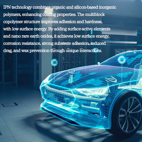 DOCTIA Automotive Snow Removal Hydrophobic Nano Coating  Suitable for rainy, snowy and sludge environments  The Best Vehicle Protection Solutions of 2023