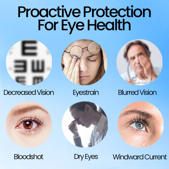 Ceoerty Presbyopia Eye Drops