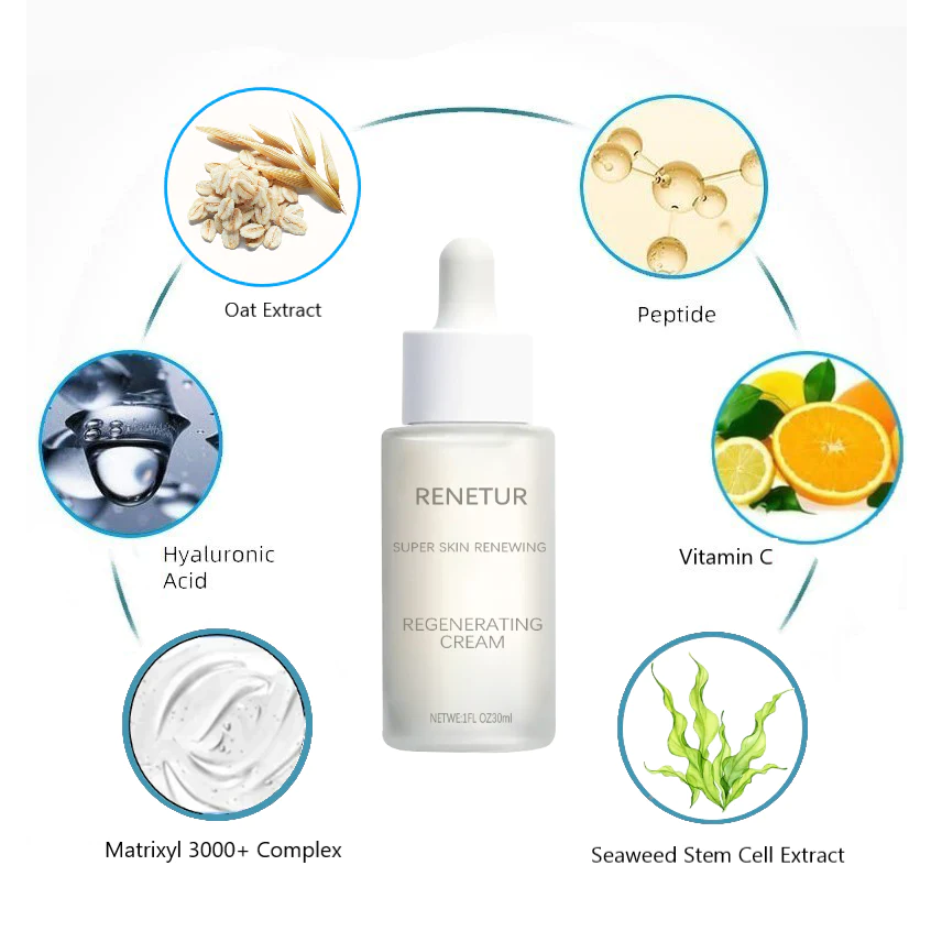 Renetur Super Skin Renewing Regenerating Serum