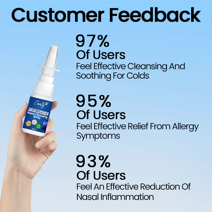 Ceoerty PureBreathe Nasal Cleansing Spray