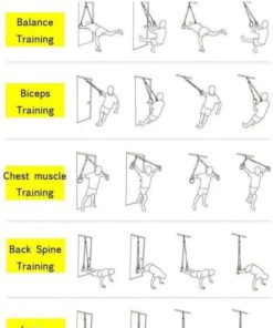 Total Resistance Bands  Ultimate at Home Trainer