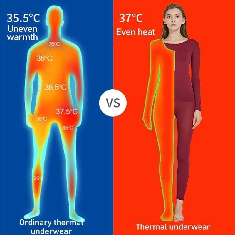 Warmdays Seamless Elastic Thermal Inner Wear