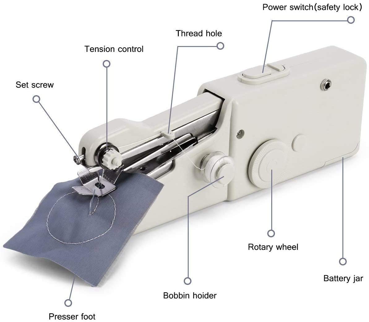 Portable Electric Sewing Machine