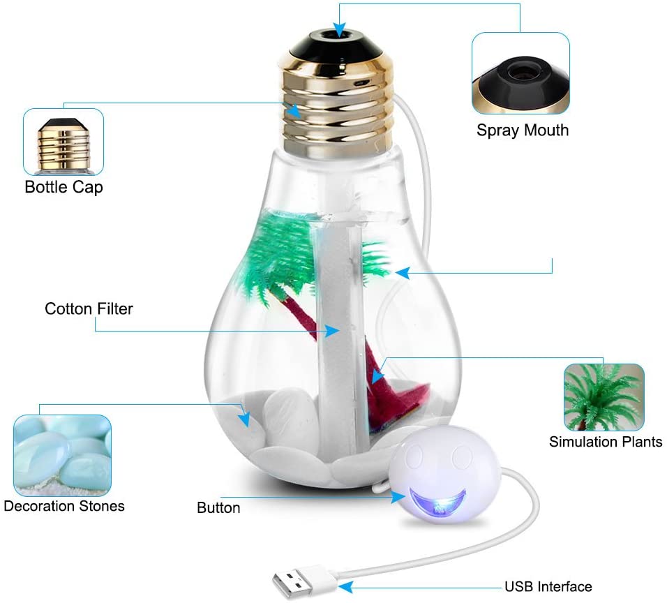 Mini Bulb Humidifier