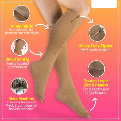 Easy Wear Compression Socks