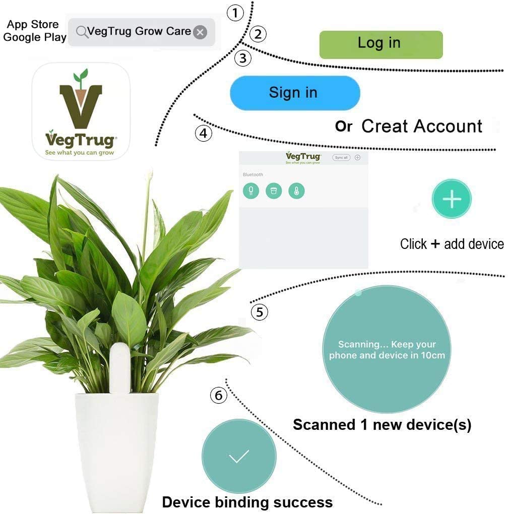 Smart Flora Monitor