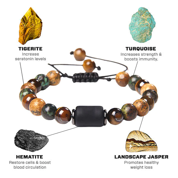 ASOLOGY TRIO TigeriteION Jasper Bracelets