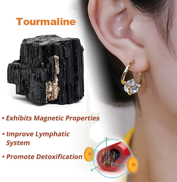 GemDrops Tourmaline Germanium Ion Earrings