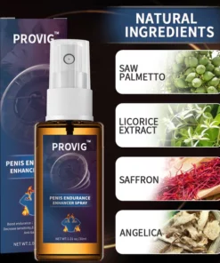 ProVig Prostate Health Spray Clinically Effective