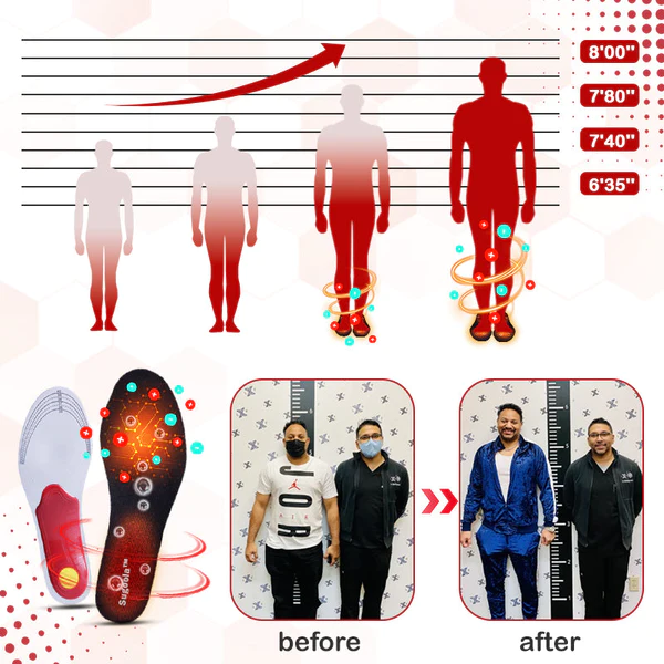 Sugoola Far Infrared Height-Boosting Insoles