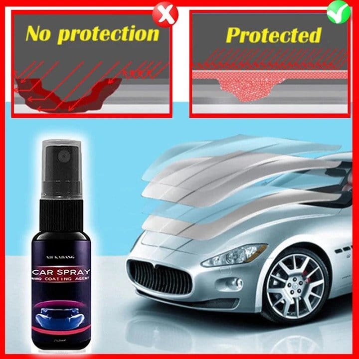 Mighty Car Scratch Repair Spray