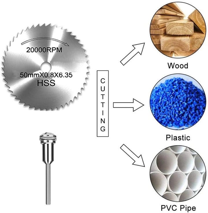 SharpCut Disc Drill Blades