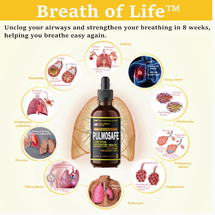 PulmoSafe Natural Lung Cleansing Herbal Drops  Promotes Lung Strength